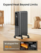 Indoor electric radiant heater with overheat and tip-over protection digital thermostat