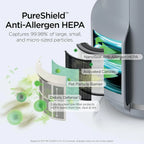 Air Purifier Compact Pro with Long-lasting HEPA Exceeding Filtration, For Pet Dander, Dust, Smoke, Allergens, Up to 250 sq. ft.