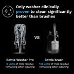 Bottle Washer Pro Baby Bottle Washer Sterilizer Dryer All in One Machine Cleans Bottles