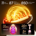 INIA SPHERA Upgraded 8-in-1 Microcurrent Facial Device for Face & Neck Red Light