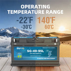 SGFYO Group Size 35 Car Battery,12V 55Ah 650CCA 88RC,AGM Maintenance Free Start Stop Automotive Replacement Battery