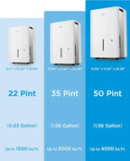 Midea 4,500 Sq. Ft. Dehumidifier Pump Included Energy Star Certified 50 Pint Ideal For Basements