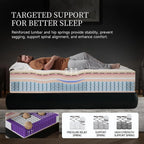 14 Inch Queen Hybrid Mattress, Cooling Gel Memory Foam & Zoned Pocket Coils, Pressure Relief, Motion Isolation, Breathable Bed in a Box, CertiPUR-US Certified