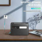 Portable Power Station 300W (Peak 600W) 230.88Wh Solar Generator 60W USB-C PD Output