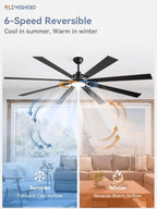 ZMISHIBO 72 inch Large Ceiling Fans with Lights and Remote, Indoor/Outdoor Black Modern Ceiling Fan for Kitchen Living Room Patio, 6 Speed Reversible Quiet DC Motor, 3 CCT, Dual Finish 8 Blades