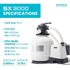 Intex10 inch Krystal Clear Sand Filter Pool Pump, 1500 Gph Motor 1200 GPH System Flow Rate with GFCI, 110-120 V