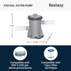 Power Steel 14' x 8'2 x 39.5 Oval Above Ground Pool Set | Includes 530gal Filter Pump, Ladder, ChemConnect Dispener