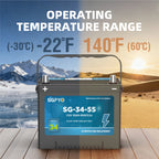 SGFYO Group Size 35 Car Battery,12V 55Ah 650CCA 88RC,AGM Maintenance Free Start Stop Automotive Replacement Battery