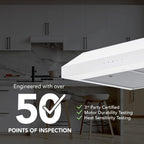 Broan-NuTone Three-Speed Glacier Undercabinet Range Hood with LED Light, ADA Compliant