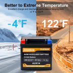 Autocessking Platinum AGM Battery, Group 47 Rechargeable Automotive Batteries for Car, 12V H5 680CCA 60Ah 100RC