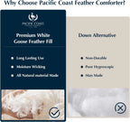 PACIFIC COAST Goose Feather Down Comforters Queen Size, 100% Cotton Extra Fluffy White Duvet Insert, Soft, Breathable, All Season Hotel Luxury Bedding Comforters, 8 Corner & Center Loops (90x90)